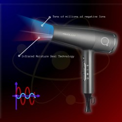 Πιστολάκι Aeolus Professional Hairdryer